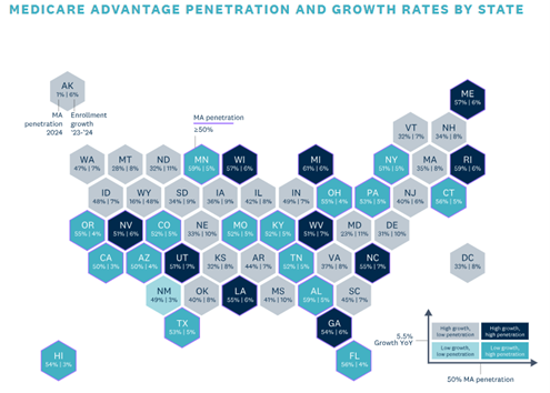 Explore 2024 MA Market Trends from Chartis