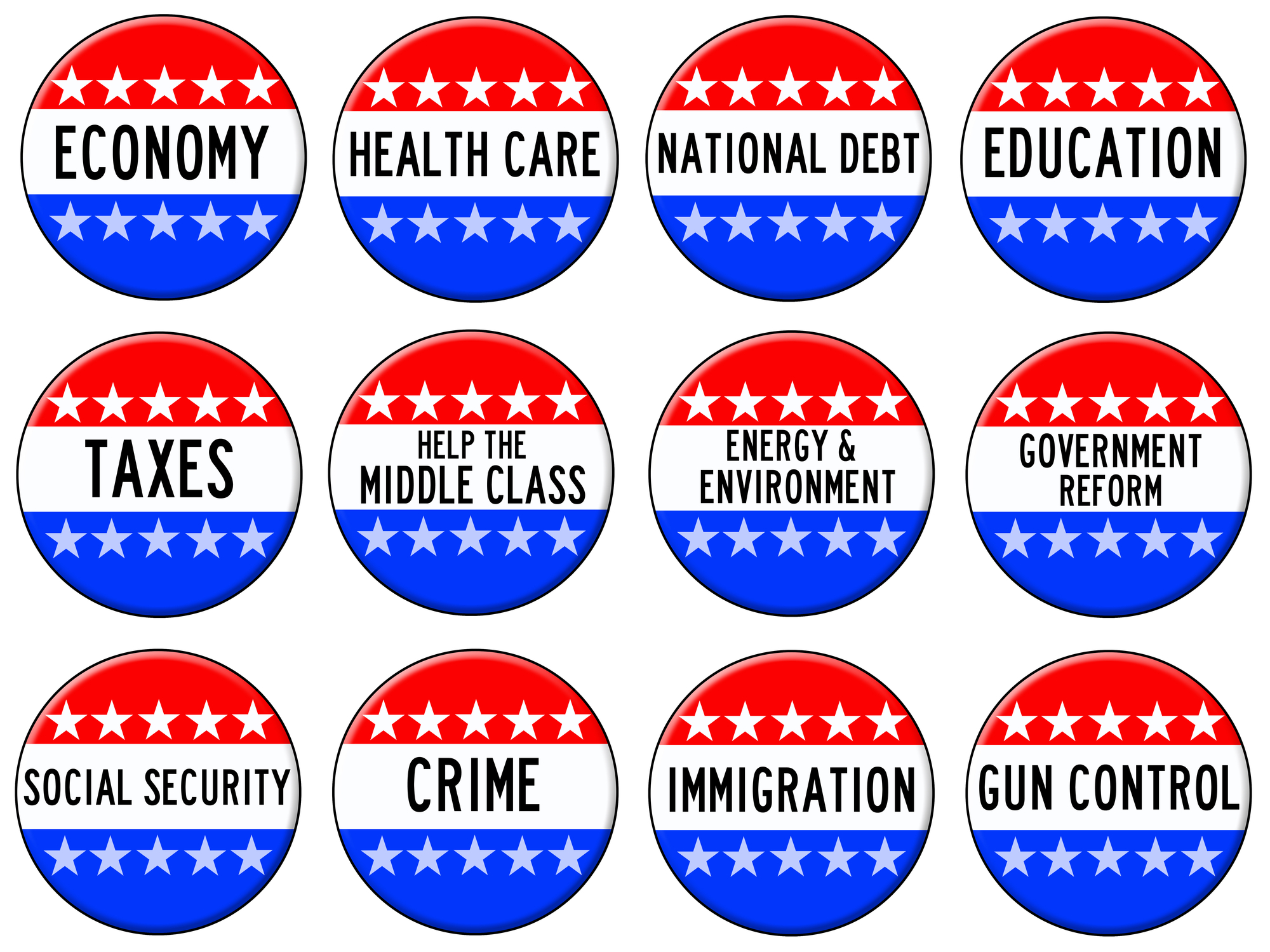 ISideWith.com: Take their Quiz